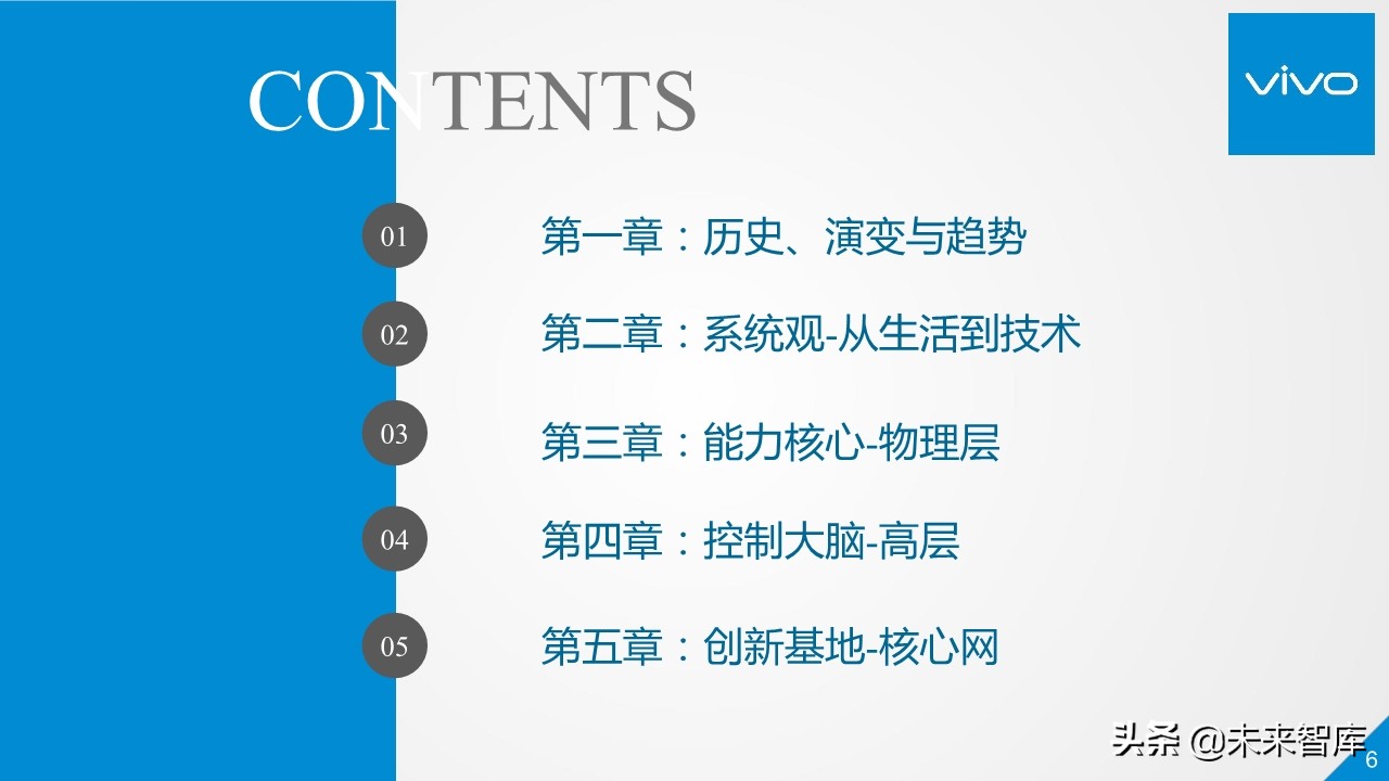 5G行业与技术高端报告：移动通信系统观