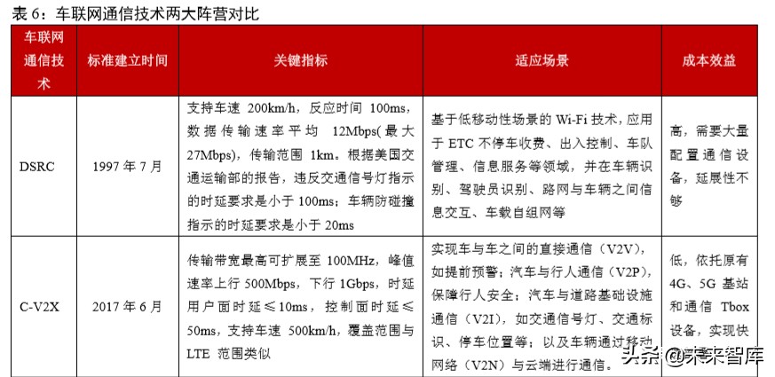 科技新基建专题报告：云经济爆发，数字化、智能化转型加速