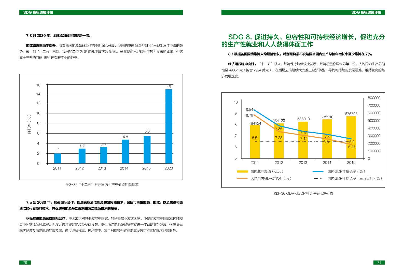 中国可持续发展目标(SDGs)指标构建及进展评估报告2018