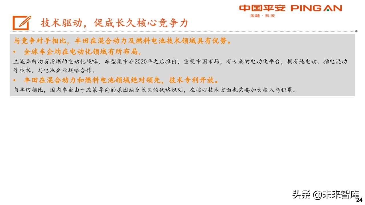 丰田汽车电动化战略转型启示录