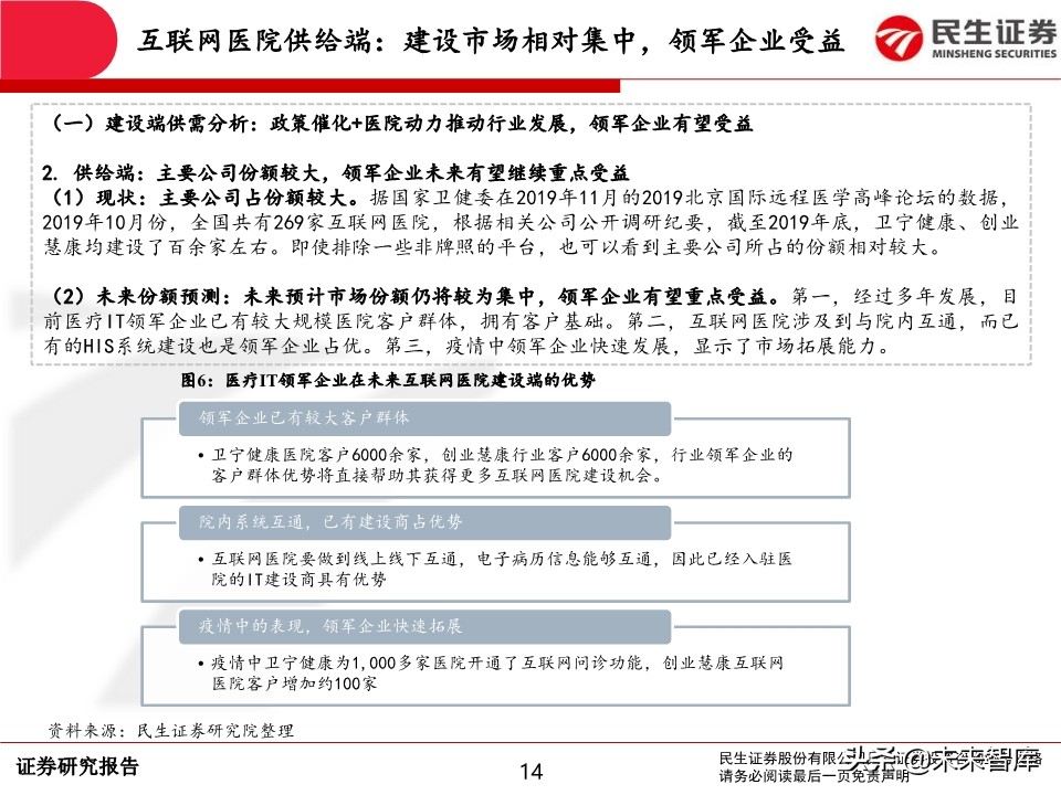 互联网医疗行业深度报告：前景广阔，领军企业发展可期