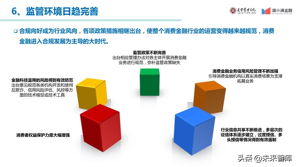 中国消费金融行业年度报告2019