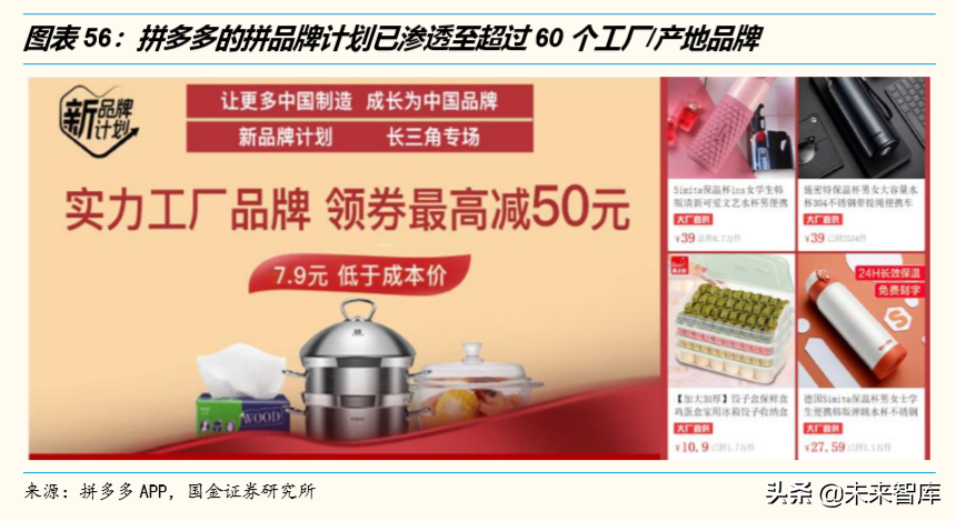 电商行业洞察：悦己消费与省心消费共赢，古典电商与泛电商并举