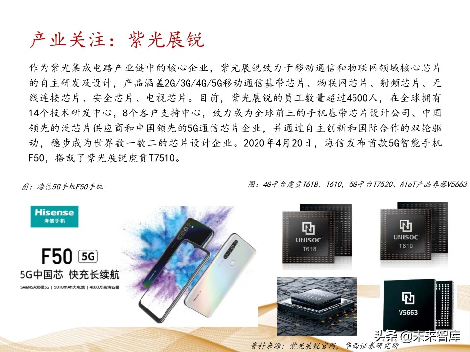 射频芯片行业深度报告：千亿空间，国产替代曙光乍现