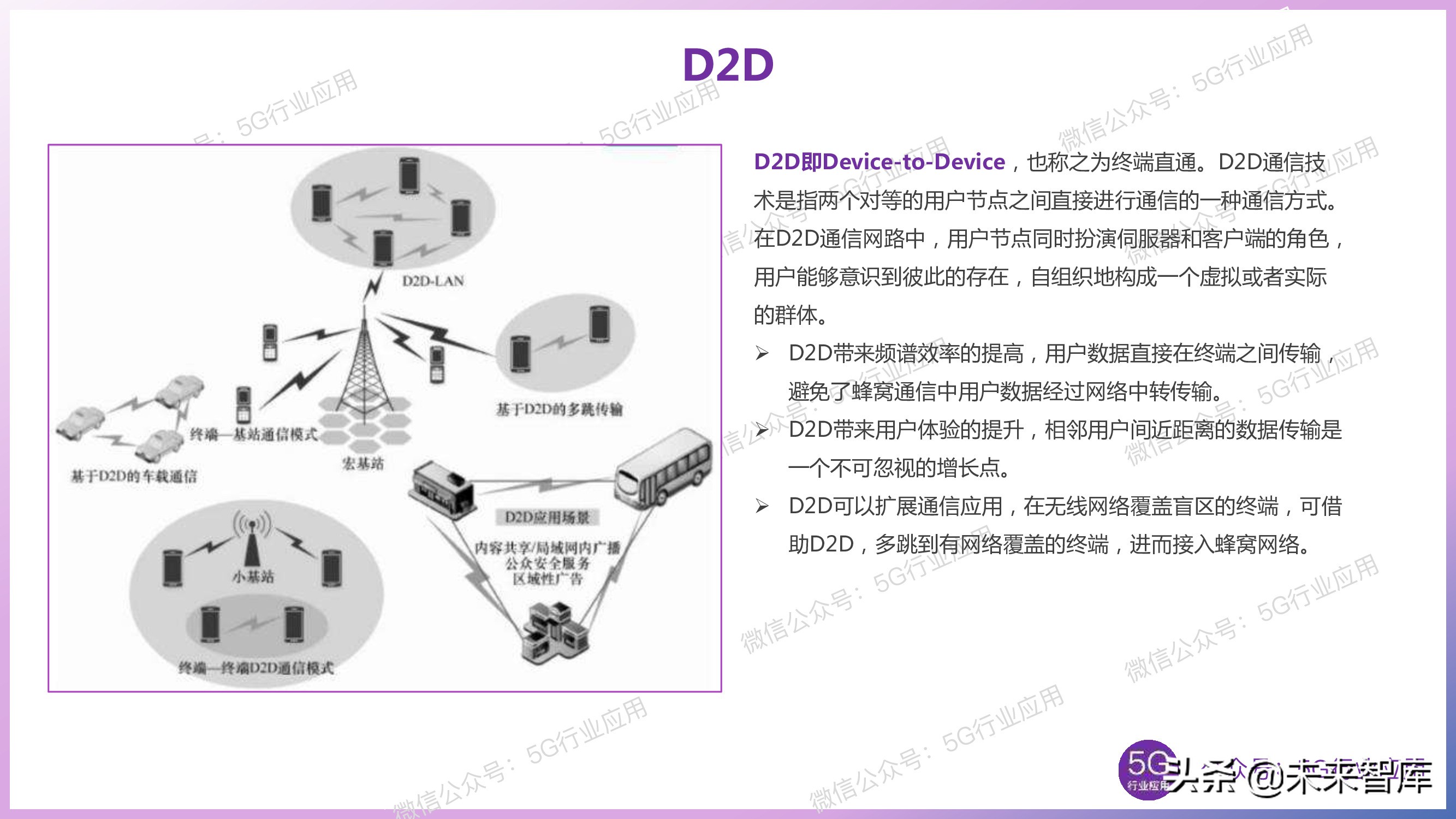 5G产业发展最新进展深度解析（144页PPT）