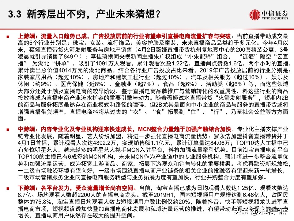 淘宝直播带货另类数据分析：直播带货是怎样一种“江湖”