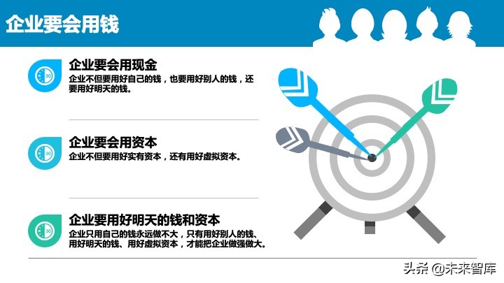 2020中国中小企业融资模式大全（85页）