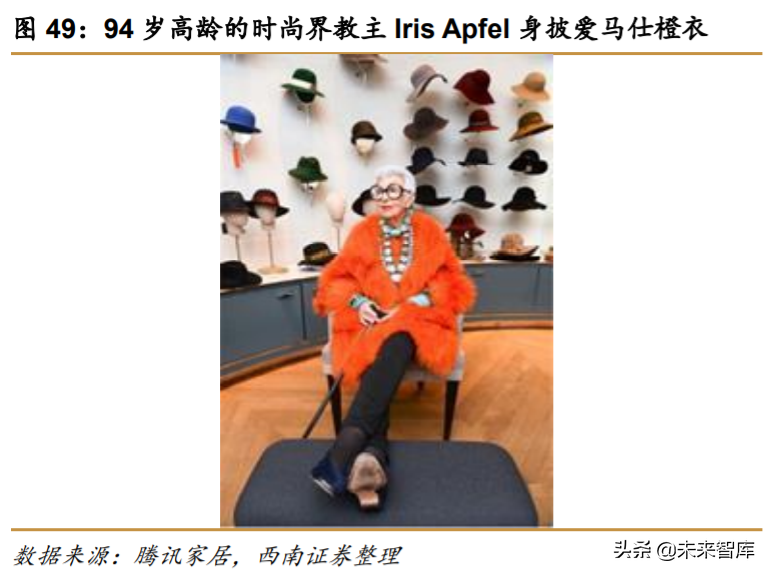 解读爱马仕：巴黎驶来的马车贵族