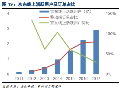 家电行业专题报告：品牌策略从单一到多元的必经之路