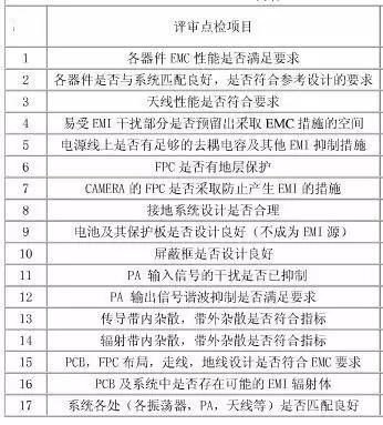ems是什么意思 ems是邮政吗