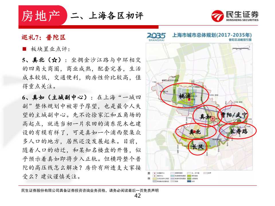 如何在上海置业和投资房产：上海各区置业浅析