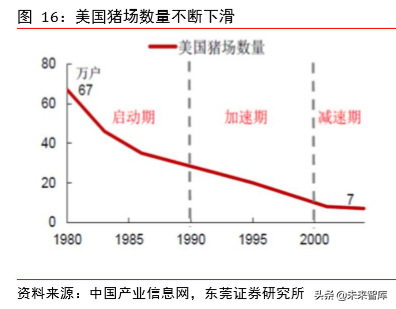 动物保健专题报告：补栏需求迫切，动保行业迎机会