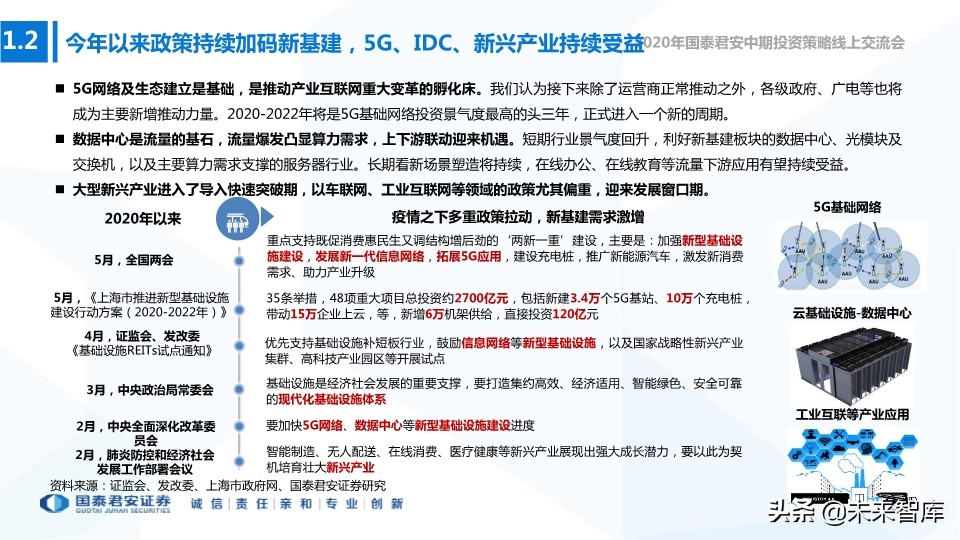 新基建专题报告：构筑连接和算力，5G、IDC、新兴产业持续受益