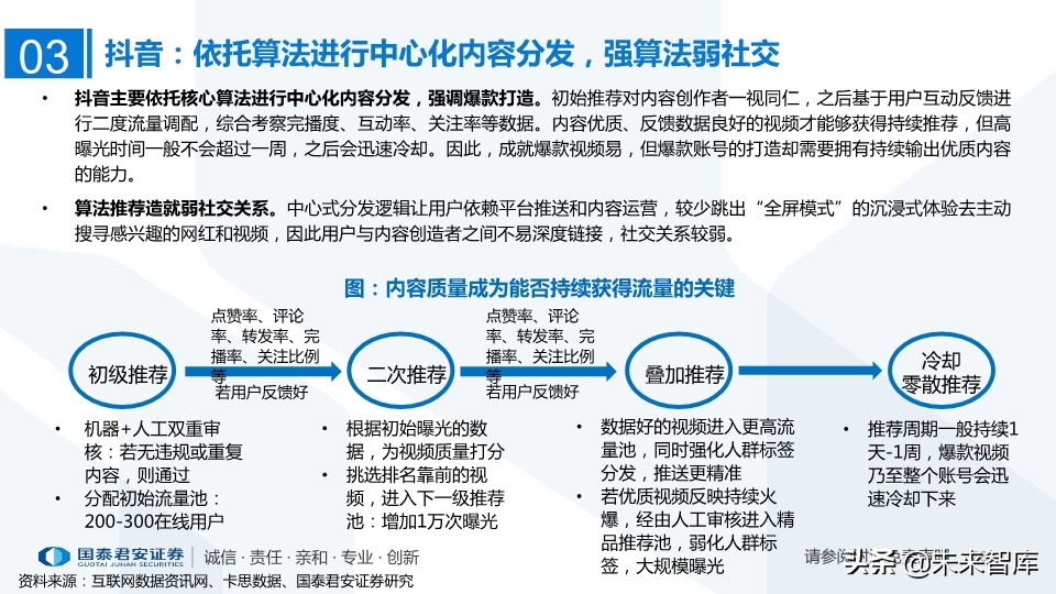 MCN网红经济专题研究：MCN迎风爆发，新流量助国货崛起