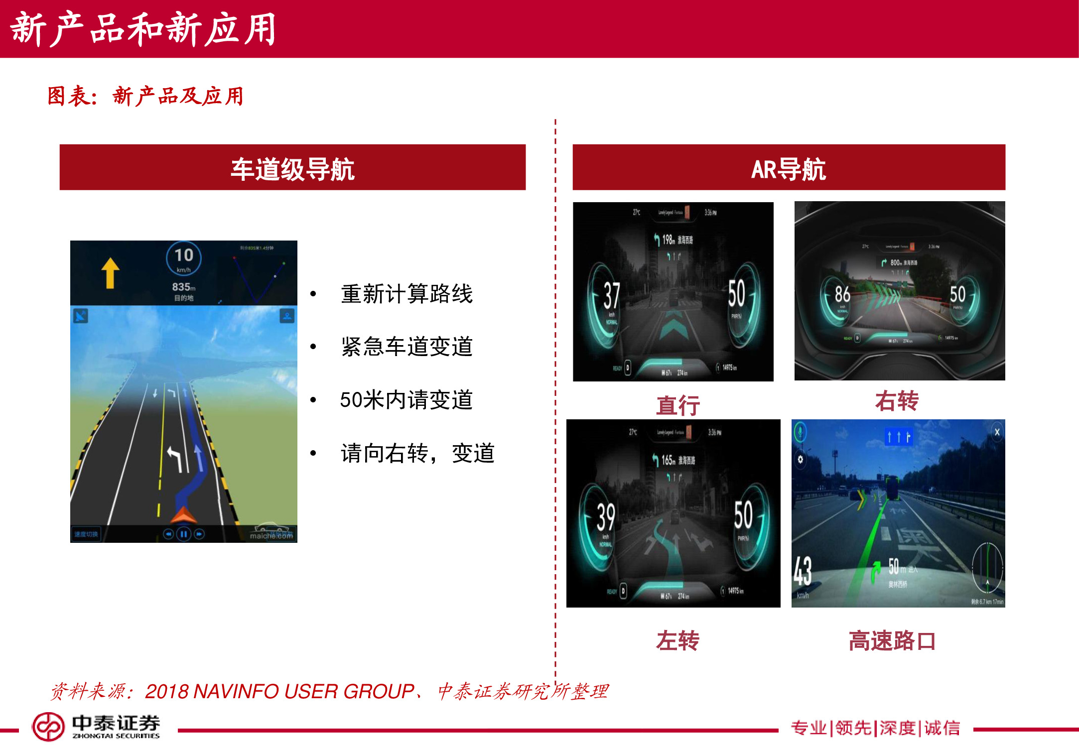 电子导航地图标杆研究：150页PPT读懂四维图新.pdf