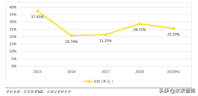 液晶面板检测行业深度研究