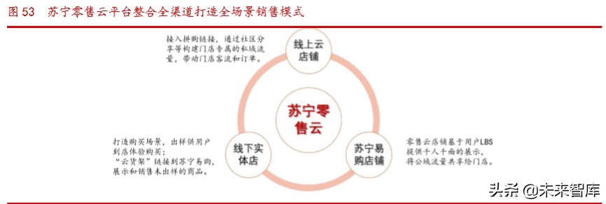 海尔智家深度解析：高端白电品牌引领者，全球化布局版图已成
