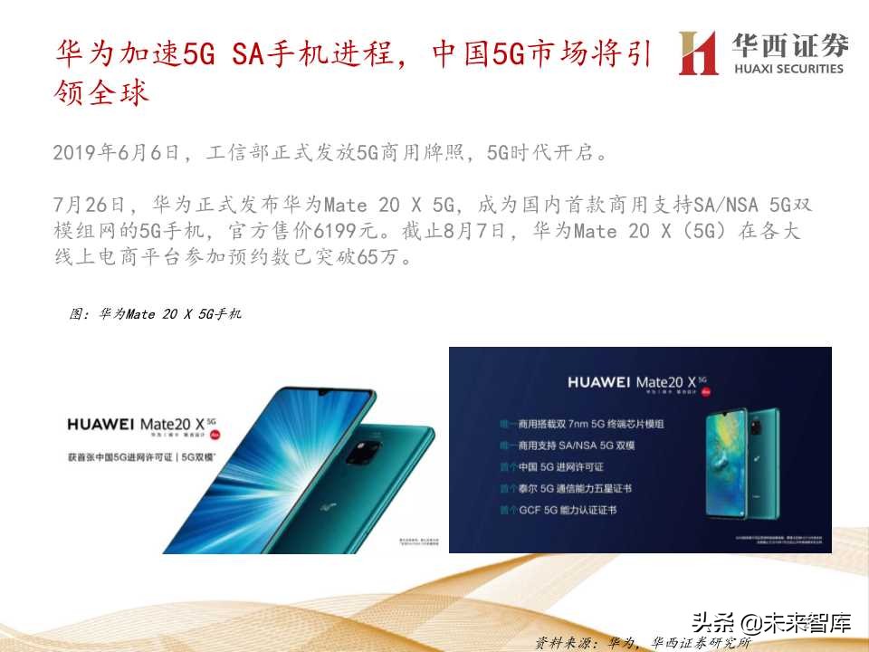 5G产业链价值增量机会深度大盘点（206页PPT）