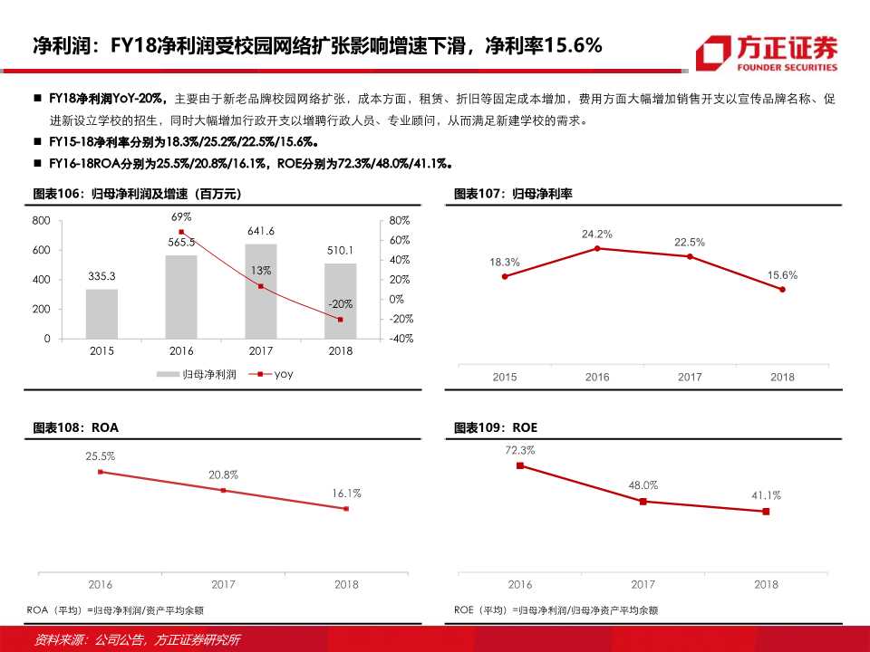 东方教育深度研究：职业技能培训龙头的新起点