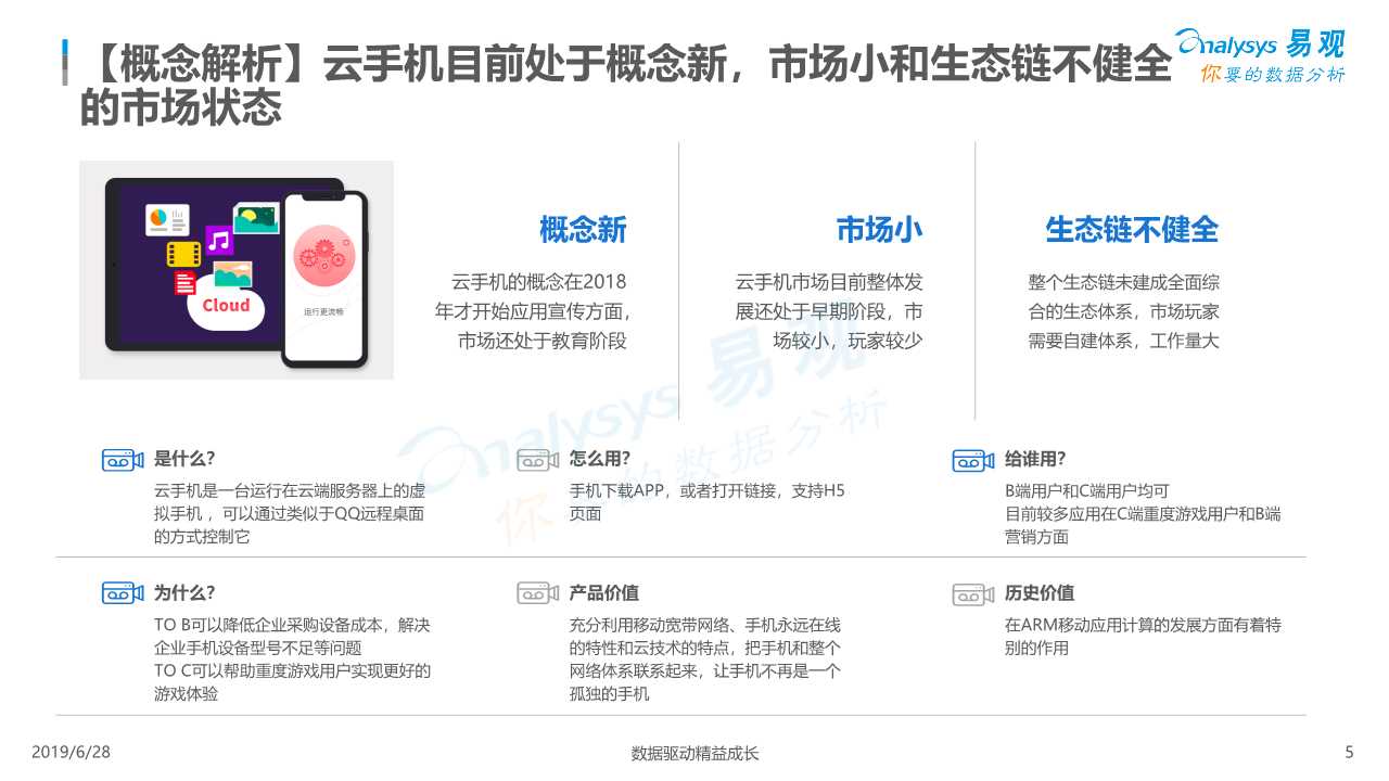 中国云手机市场红手指案例分析