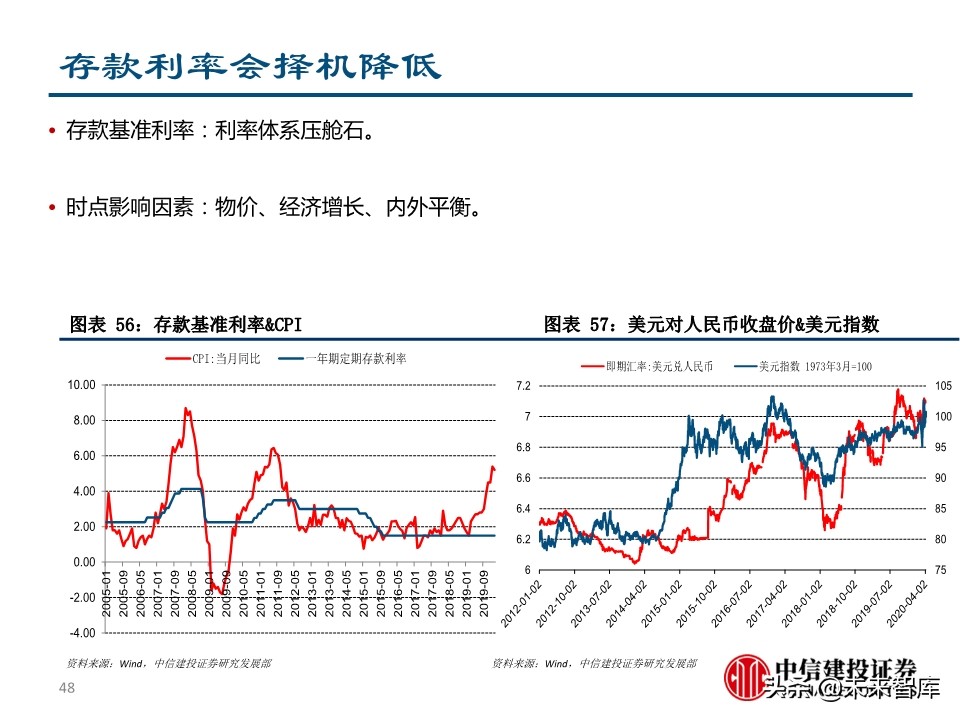 二季度宏观投资策略：两只黑天鹅飞过的经济与债市
