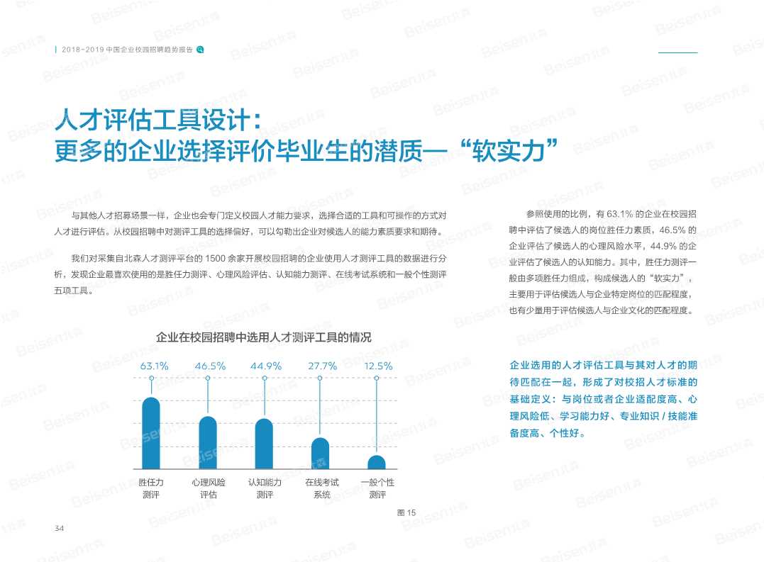 2018-2019中国企业校园招聘趋势报告