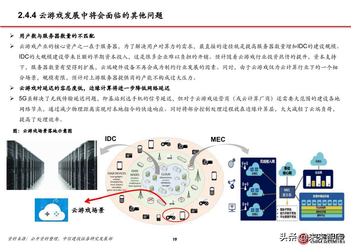5G应用之云游戏、超高清视频、VR/AR（81页PPT）