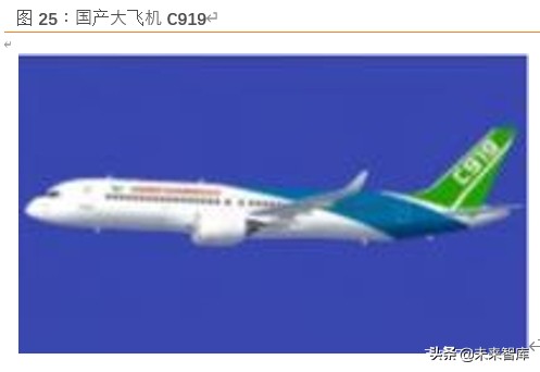 碳纤维行业深度研究：黑色黄金迎来行业风口