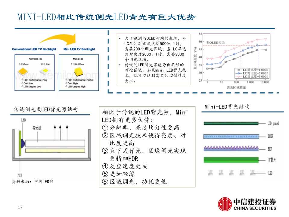 华为智能电视深度解析：重新定义电视产业