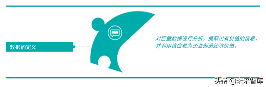 德勤如何评估数据资产的价值：估值与行业实践