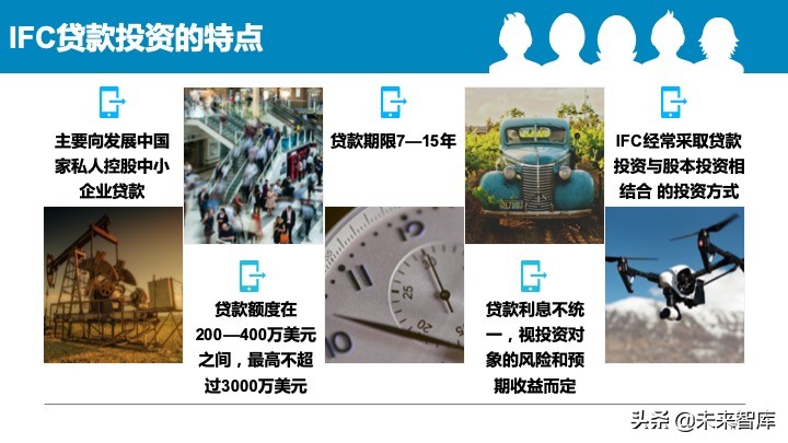 2020中国中小企业融资模式大全（85页）