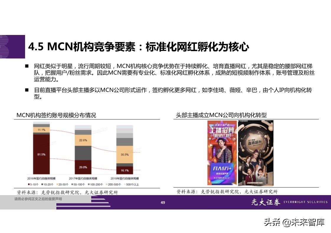 直播电商全产业链梳理及成长持续性分析