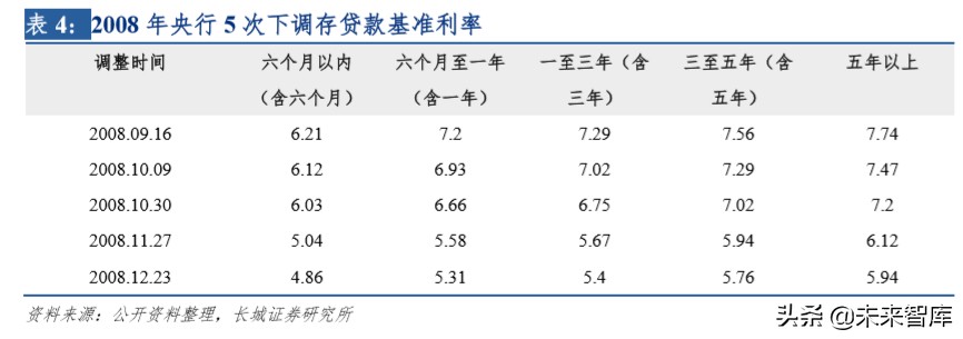 保险行业深度报告：明镜察形，以古知今
