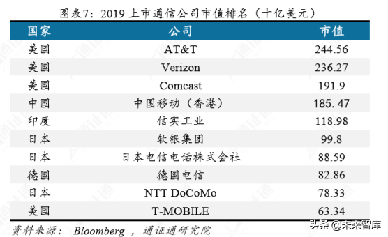 Libra开启的新时代：捍卫数字主权，决战数字边疆