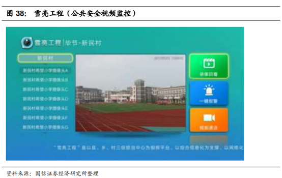 广电行业专题：中国的康卡斯特离我们有多远？