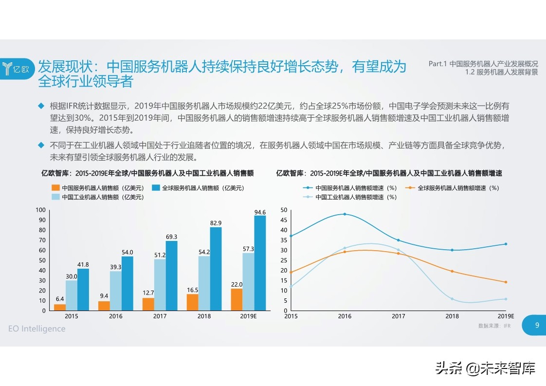 2020中国服务机器人产业发展研究报告