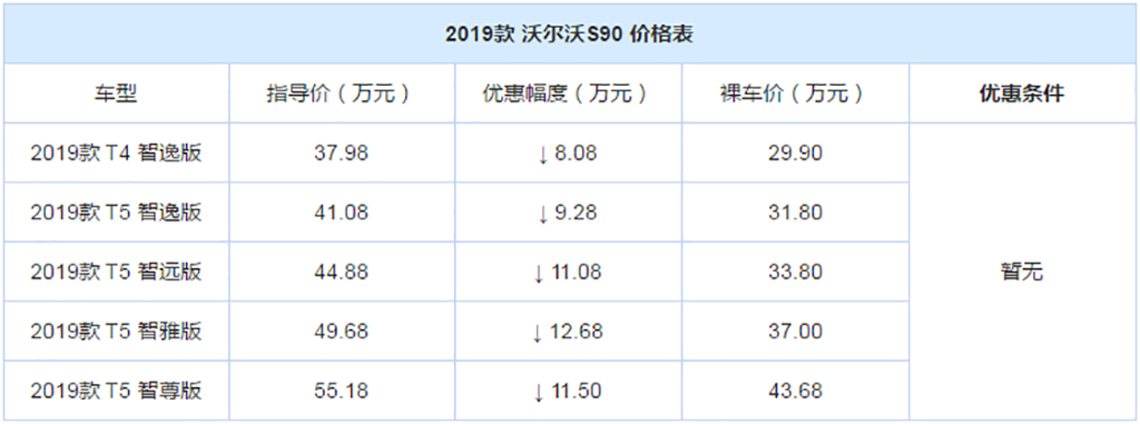 品牌的“人设”究竟和销量有什么联系