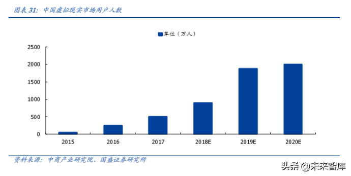 光学摄像和镜头行业深度研究：光学创新永不眠