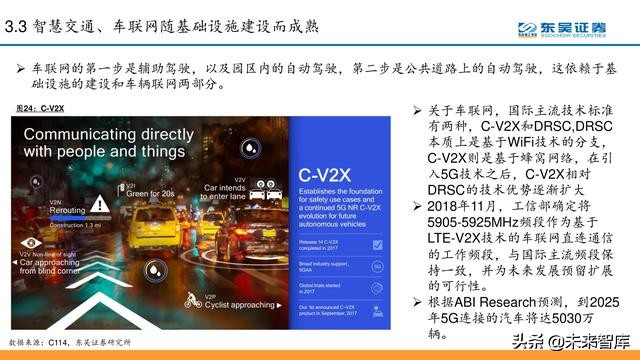 电信运营商模式分析：5G加速转型，产业互联网是关键（56页PPT）