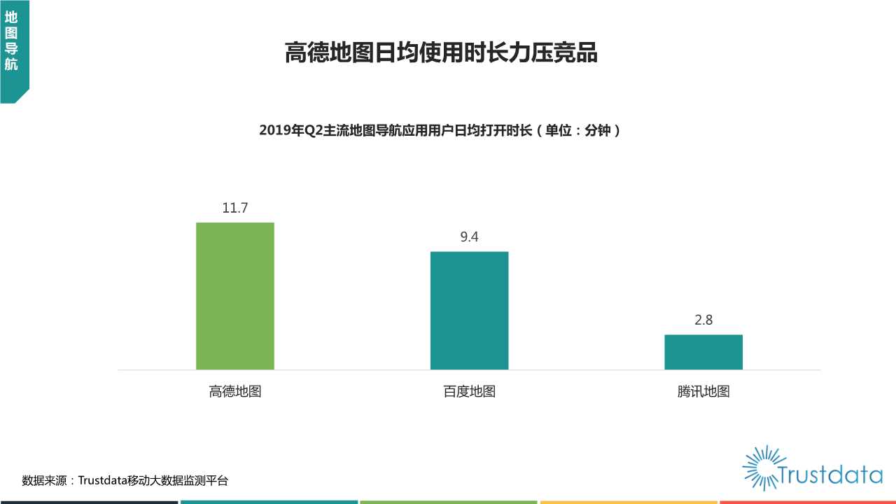 2019年上半年中国移动互联网行业发展分析报告