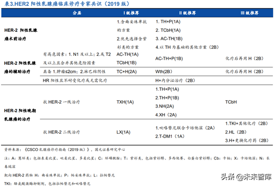 创新药之生物类似药深度研究