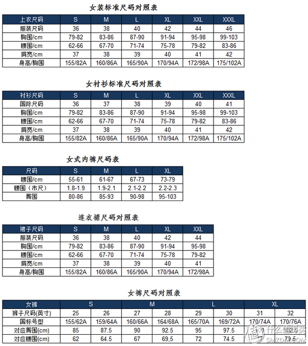 网上买衣服怎么选尺码如何在网上挑选衣服尺码