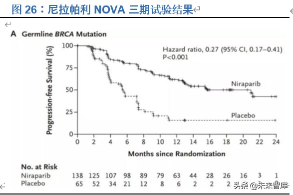 恒瑞医药深度解析：历久弥新，王者风范