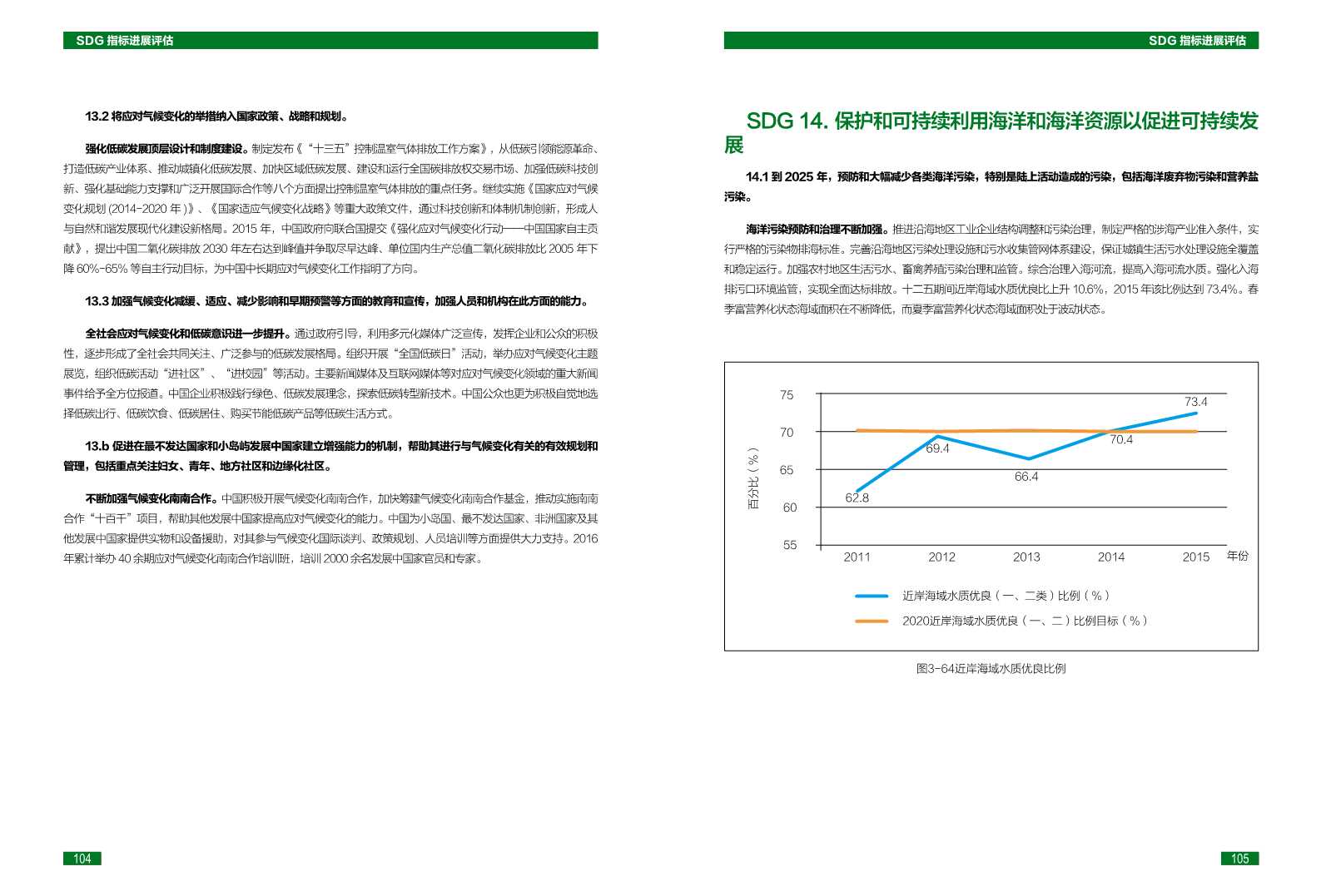 中国可持续发展目标(SDGs)指标构建及进展评估报告2018