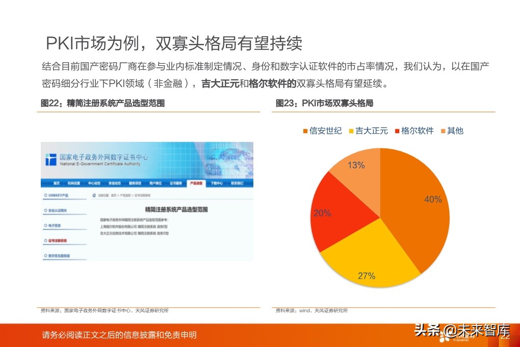计算机密码行业专题研究：网络安全最大弹性领域