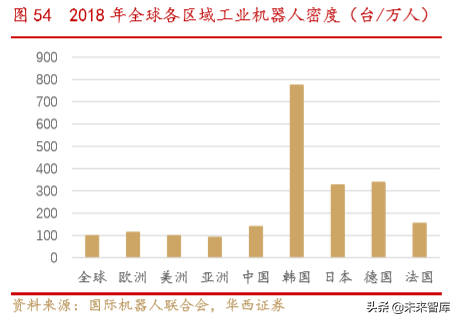 美的商业模式解析：一以贯之的强整合运营力成就美的