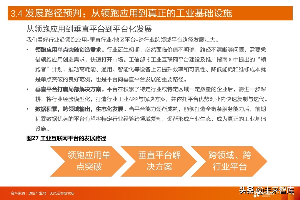 工业互联网深度报告：新基建催生更大支持，工业互联网加速成长