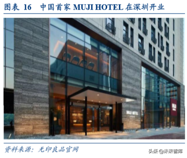 无印良品商业模式深度解析及其经验借鉴