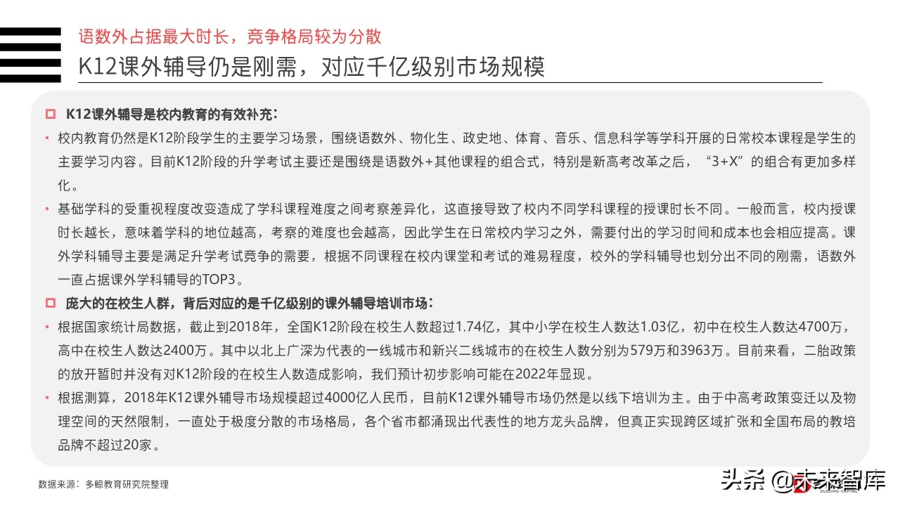 2019年中国教育行业投融资分析报告（156页）
