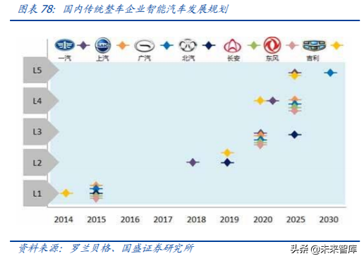 5G产业链之PCB行业专题：5G进一步提升行业景气度